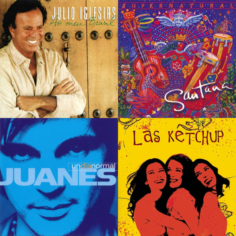 Популярные латиноамериканские песни
